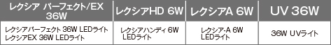 EX30…レクシアEX 30W LEDライト・A…レクシア-A 6W LEDライト・CCFL…CCFL 12W UVライト・UV…9W UVライト